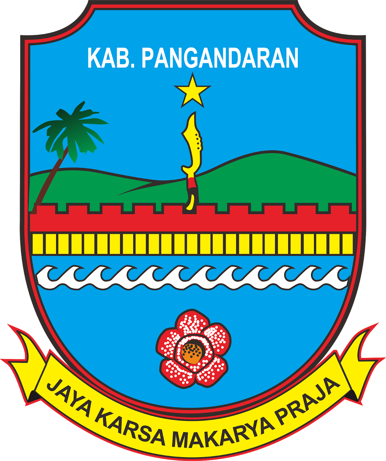 ciliangpangandaran